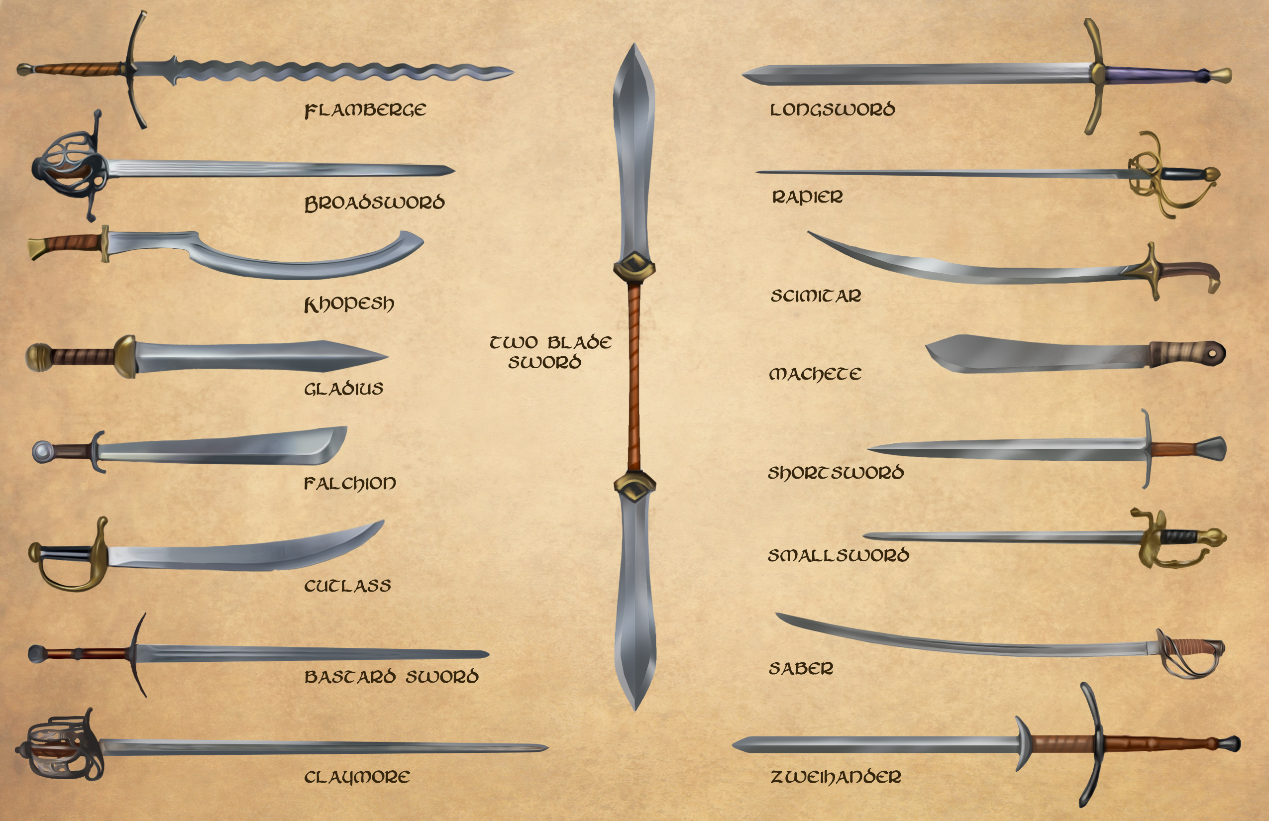 Weapons Of Legon Expanded From Dnd 5e The World Of Legon